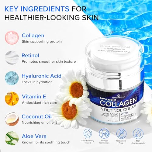 Collagen Face Cream with Retinol & Hyaluronic Acid - Anti Aging - Product Imagery