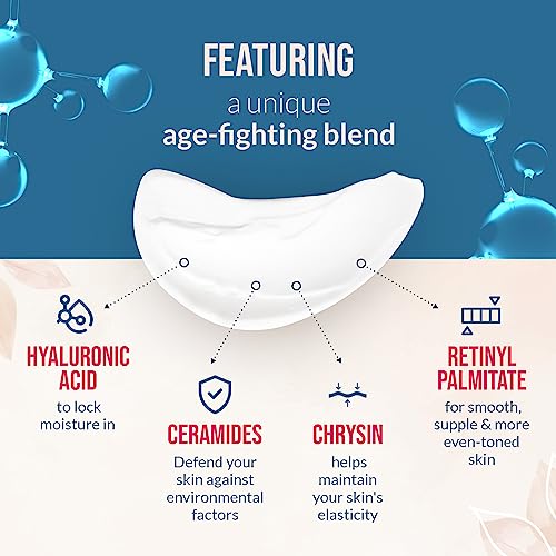 AgelessLX - Hydrasilk Eye Cream - Firming Under Eye Cream for - Product Imagery