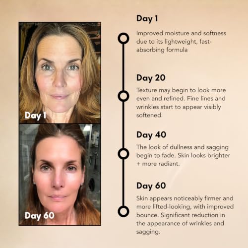Purity Woods Anti Aging Face Cream, Age Defying Dream Cream, - Product Imagery