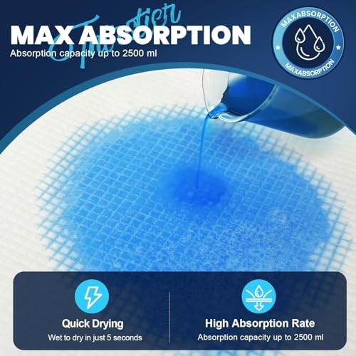 MILDPLUS Heavy Duty Underpad 36''x36'' 50 Count (Blue) - Product Imagery