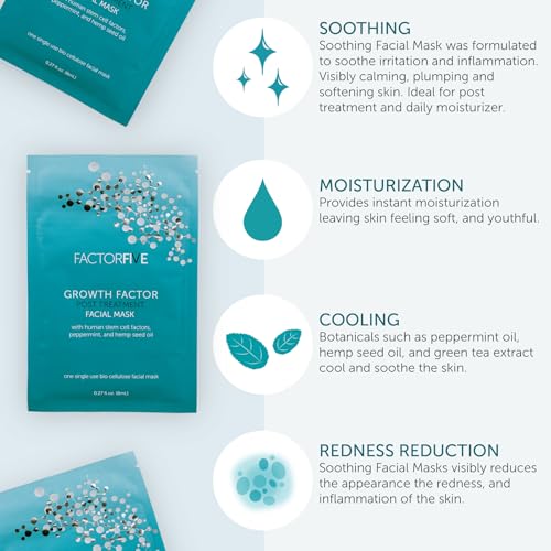 FACTORFIVE Growth Factor Facial Mask – Stem Cell Growth Factors - Product Imagery