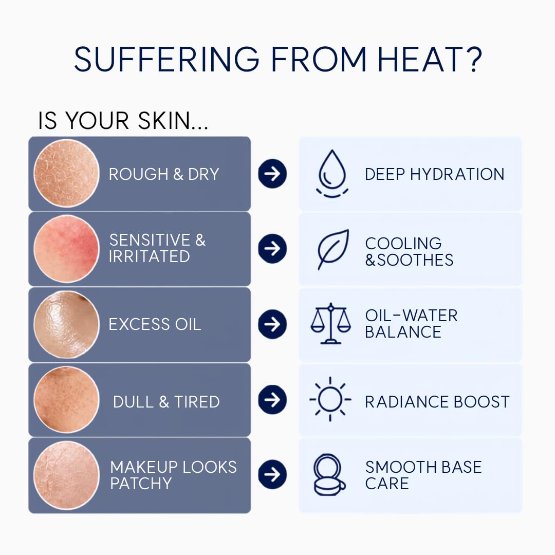 ONEOHOH BADAFULL Cryo Roje Cooling Face Serum for Sensitive Skin, Hydrating Serum with Ceramide NP, Seaweed Extract, Lig