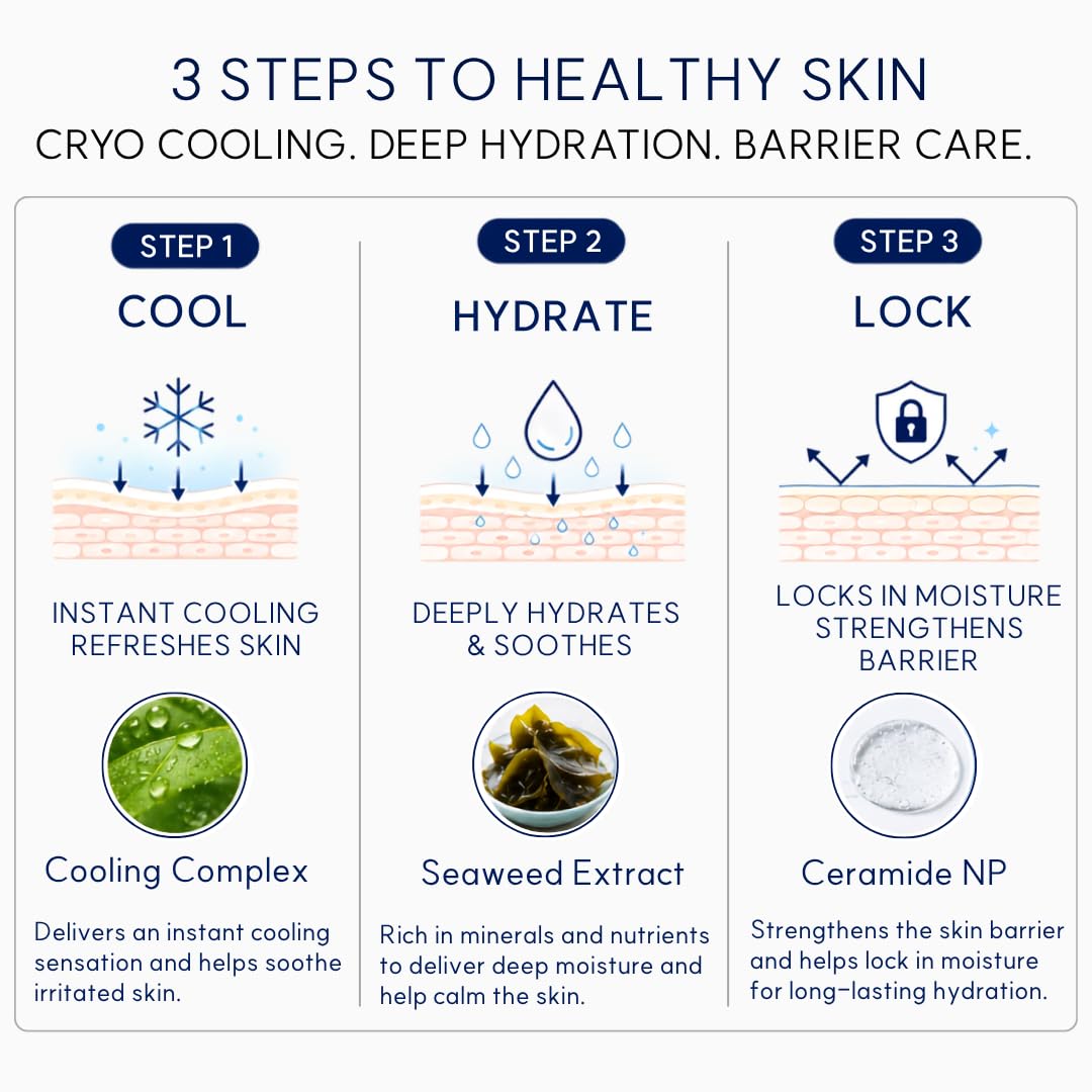 ONEOHOH BADAFULL Cryo Roje Cooling Face Serum for Sensitive Skin, Hydrating Serum with Ceramide NP, Seaweed Extract, Lig