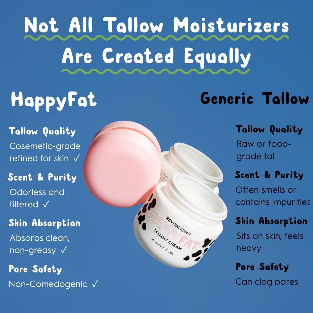 HappyFat Whipped Beef Tallow Moisturizer - USA Made - With Raw Manuka Honey, Organic Jojoba Oil, Marigold Flower, Vitami