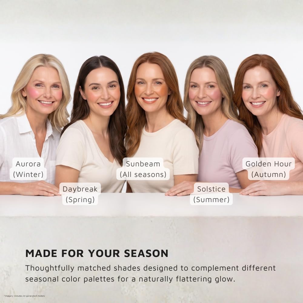 Color Me Beautiful Sunlit Cream Blush, Cheeks & Lips, Daybreak – packaging and label