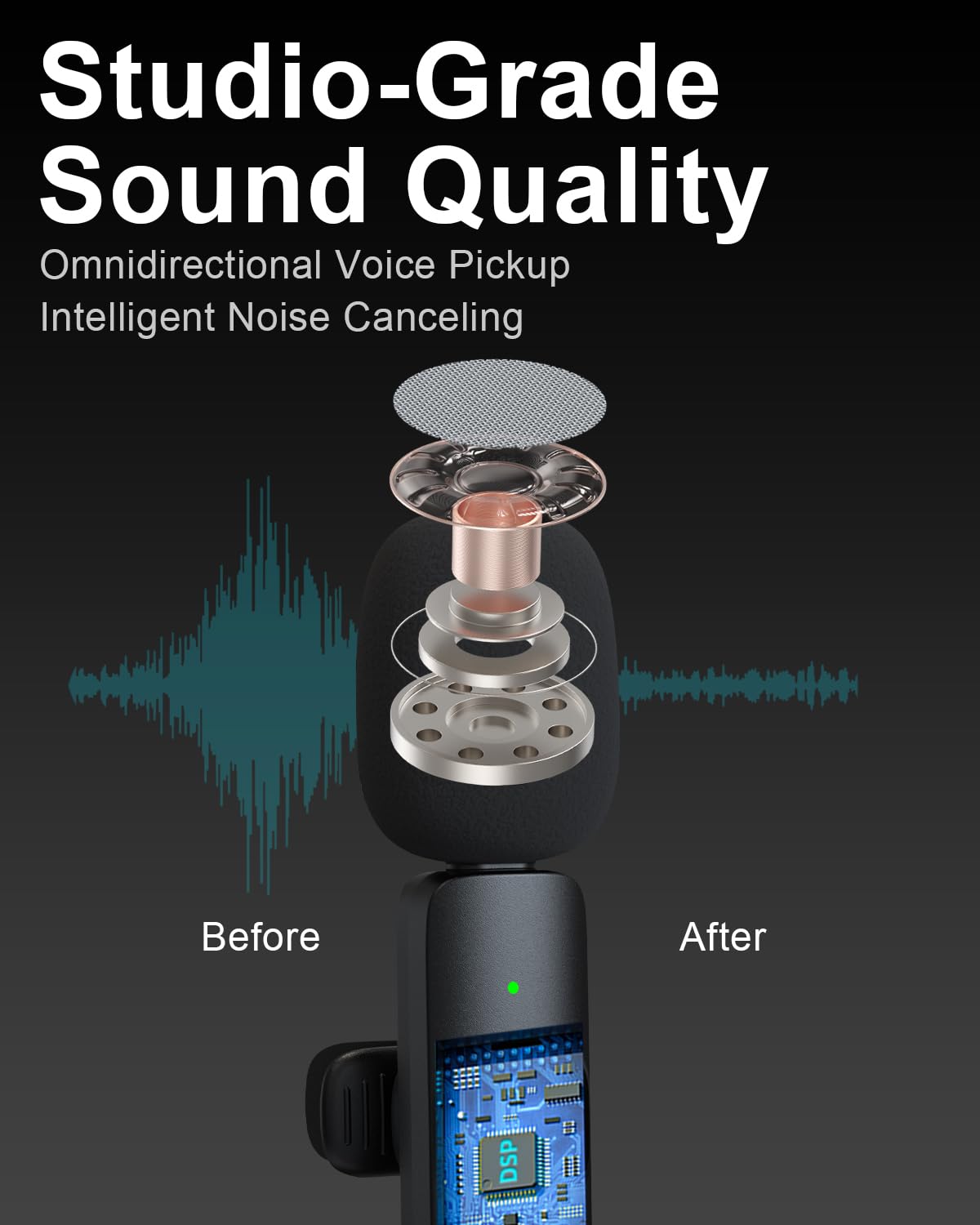 SmaFun Mini Microphone for iPhone/Android/Camera 3 in 1 Wireless Lavalier Mic with Noise Cancellation Plug&Play Clip-On,