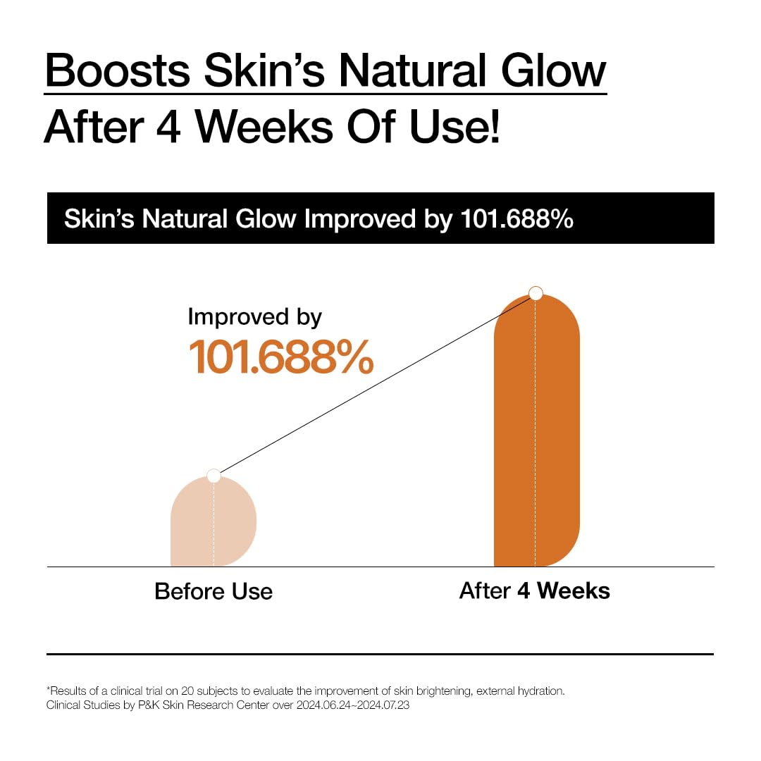 ANUA Rice 70 Intensive Moisturizing Milk in a white bottle, hydrating skincare moisturizer for sensitive skin.