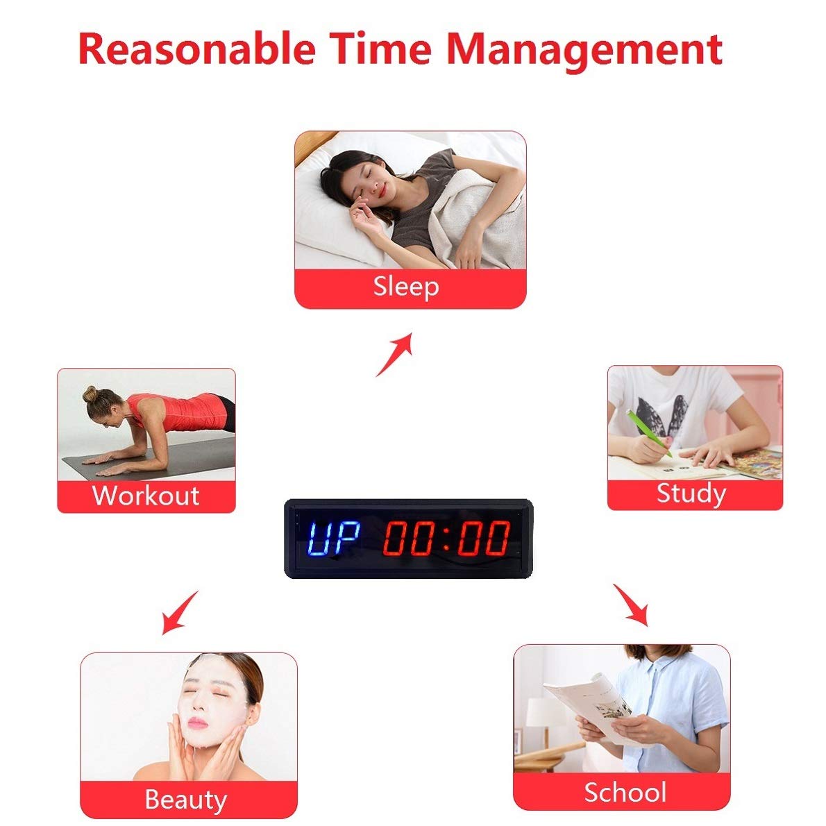 BTBSIGN LED Interval Timer Count Down/Up Clock Stopwatch with Remote for Home Gym Fitness – close-up detail in Two blue 