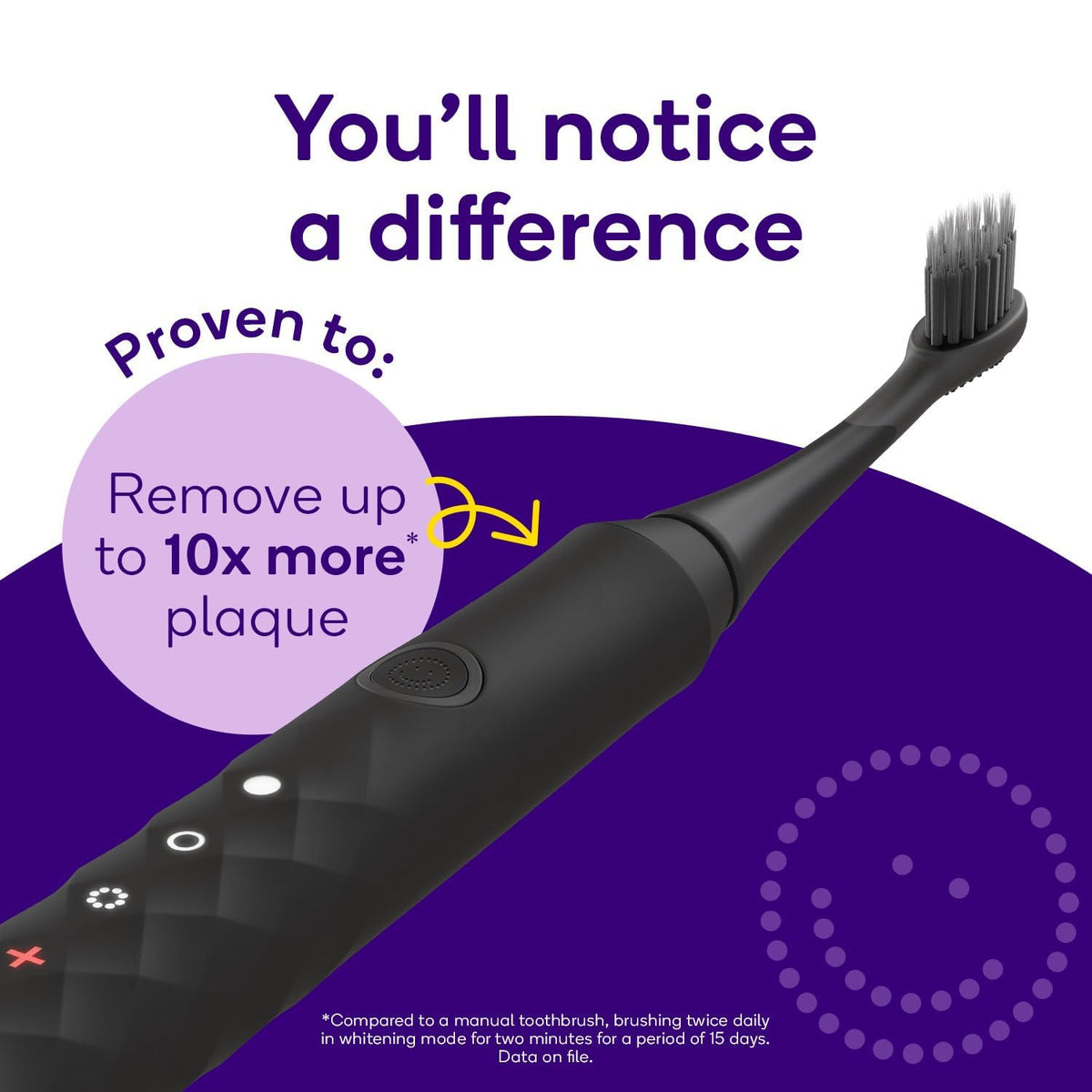 Burst Original Sonic Electric Toothbrush for Adults - Burst Official Imagery - 3