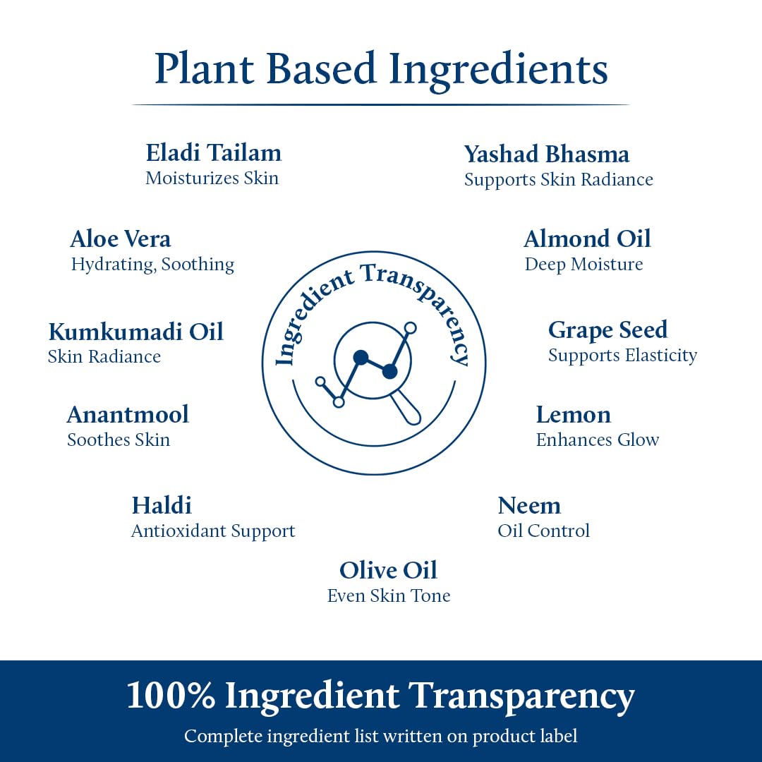 Blue Nectar Eladi Outdoor Face Cream for Women | Ayurveda Face Moisturizer – packaging and label