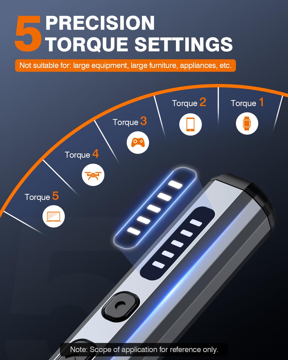 JOREST Mini Electric Screwdriver, Small Cordless Precision Screwdriver set with 38 Magnetic Bits, 5 Torque Settings, Rep