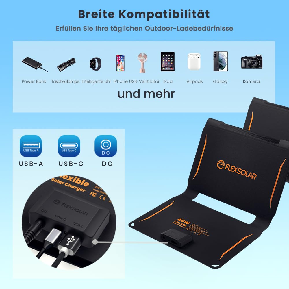 FlexSolar 40W Foldable Solar Panel Charger, USB-C USB-A & DC Outputs – close-up detail