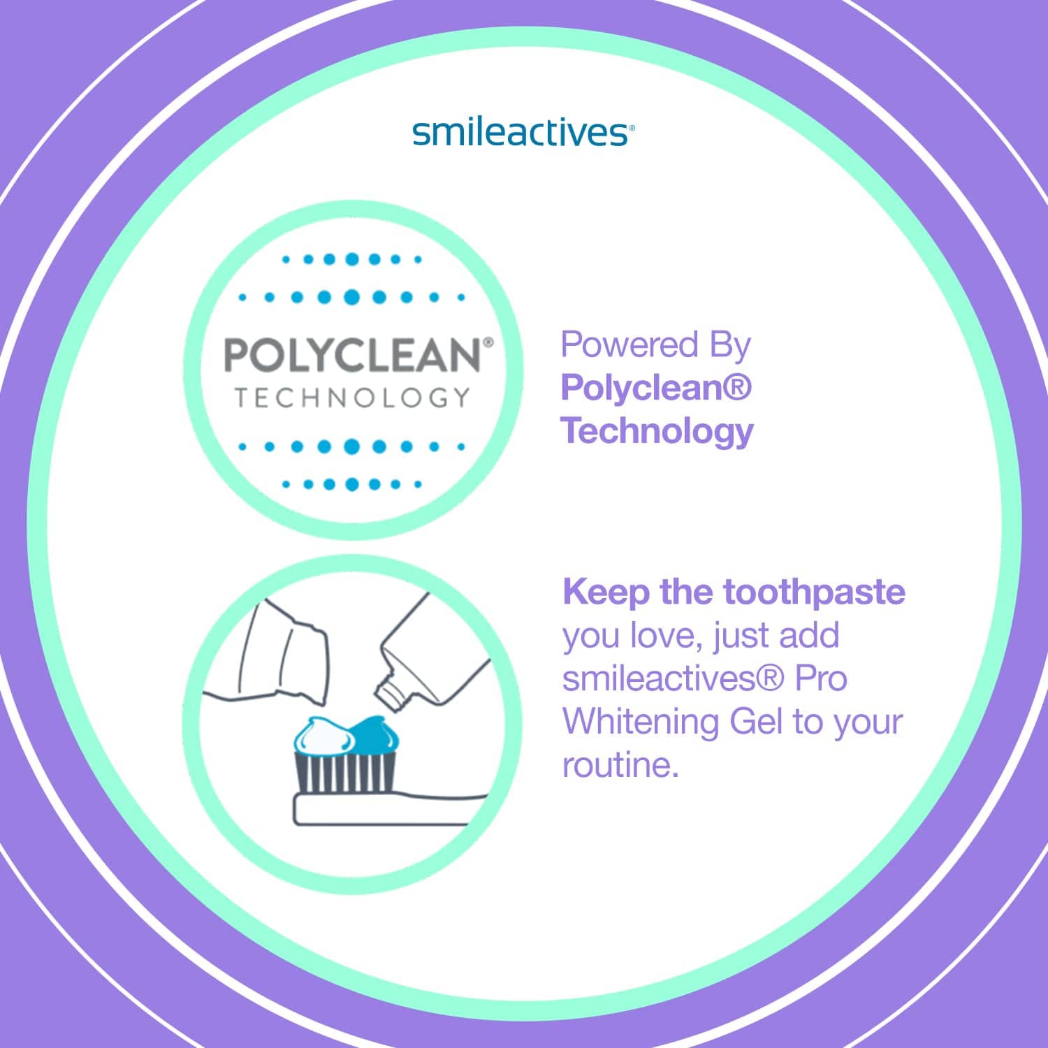 Smileactives teeth whitening kit for 60-day treatment, showing whitening gel tubes and applicator brushes in the image.