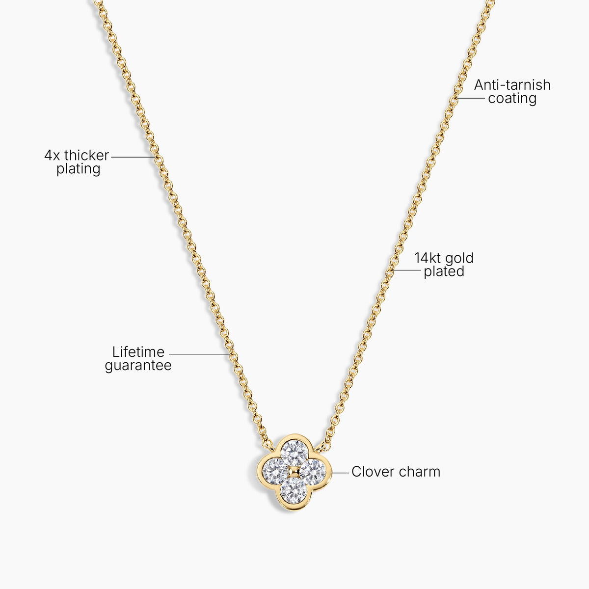 Electric Picks Camilla Clover Necklace for Women, 14k Gold Plated 4-Leaf Pendant Necklace, Designer-Inspired Lucky Charm