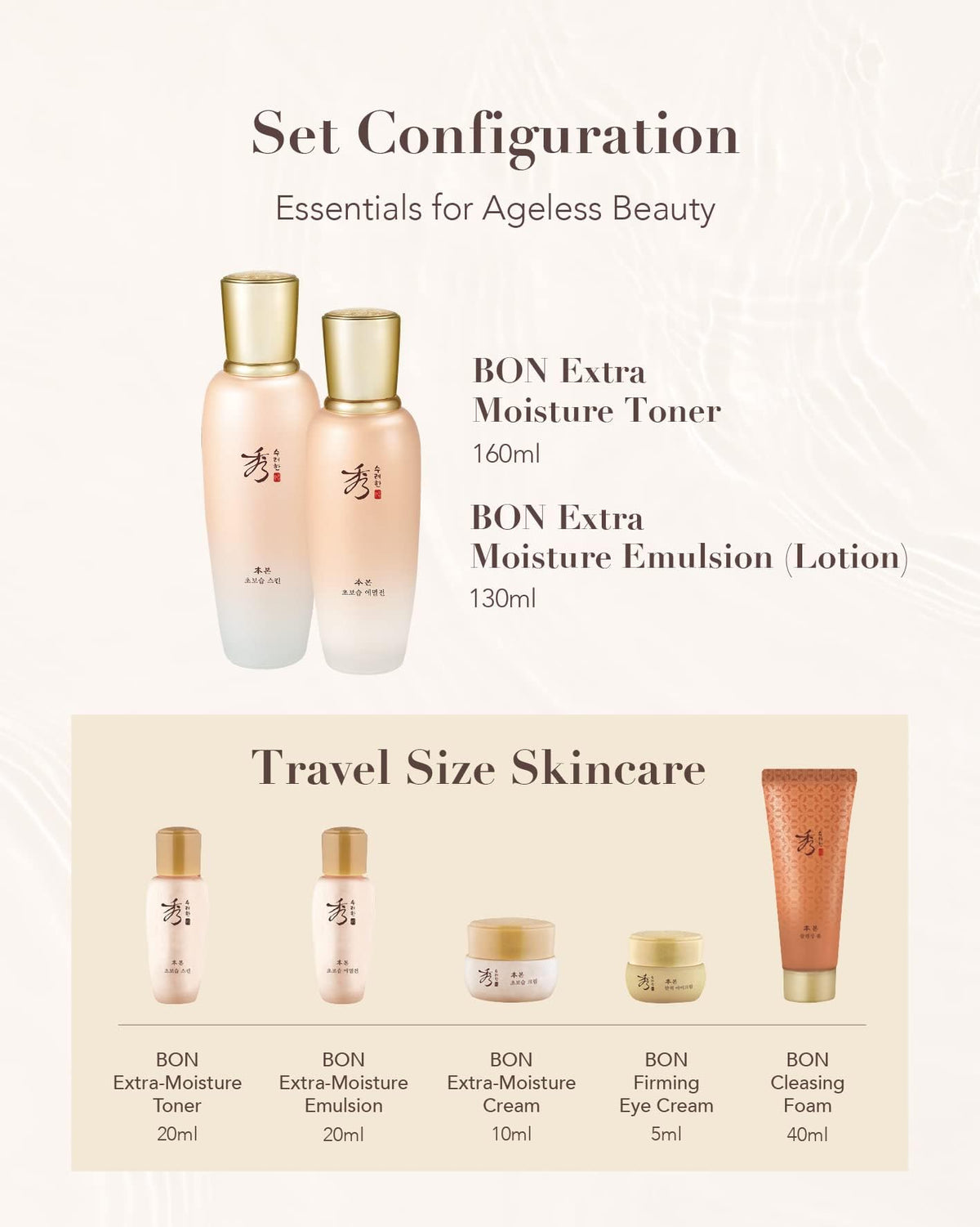 Sooryehan Bon Extra Moisture Korean Skin Care Gift Set (13.01 Fl Oz) - Luxury Premium High-end by LG Beauty. Hydrating T