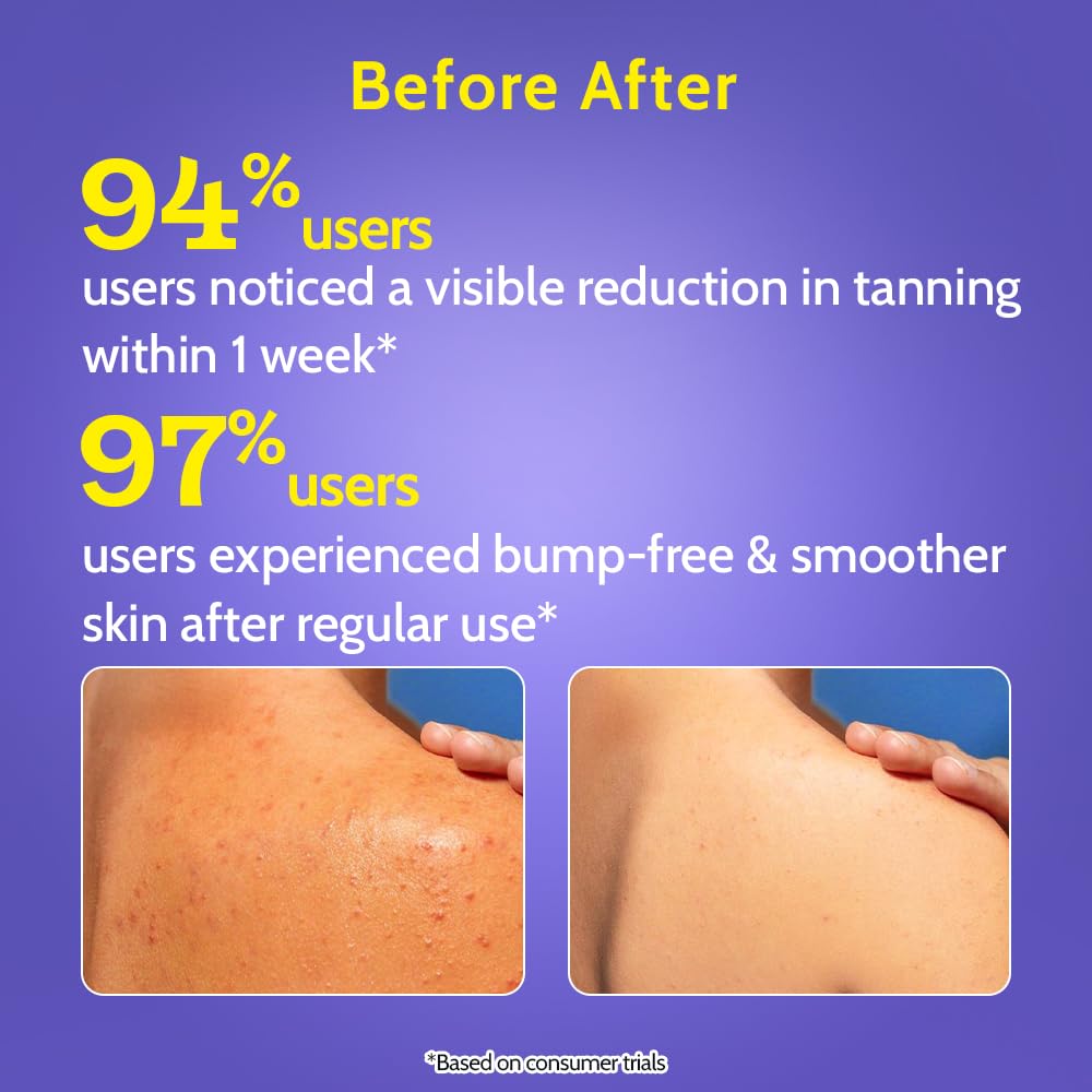 Chemist at Play exfoliating body wash with salicylic and lactic acid, showing the bottle with clear liquid and label.