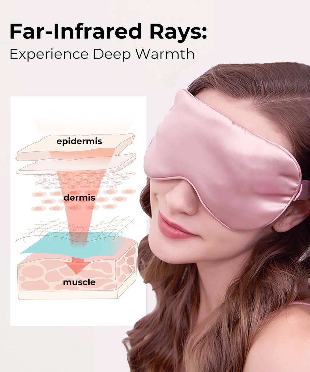 FlexTherm Pink Heated Eye Mask for Dry Eyes, MGD, Blepharitis, Stye Treatment, Warm & Cool Eye Masks, USB Powered, Adjus
