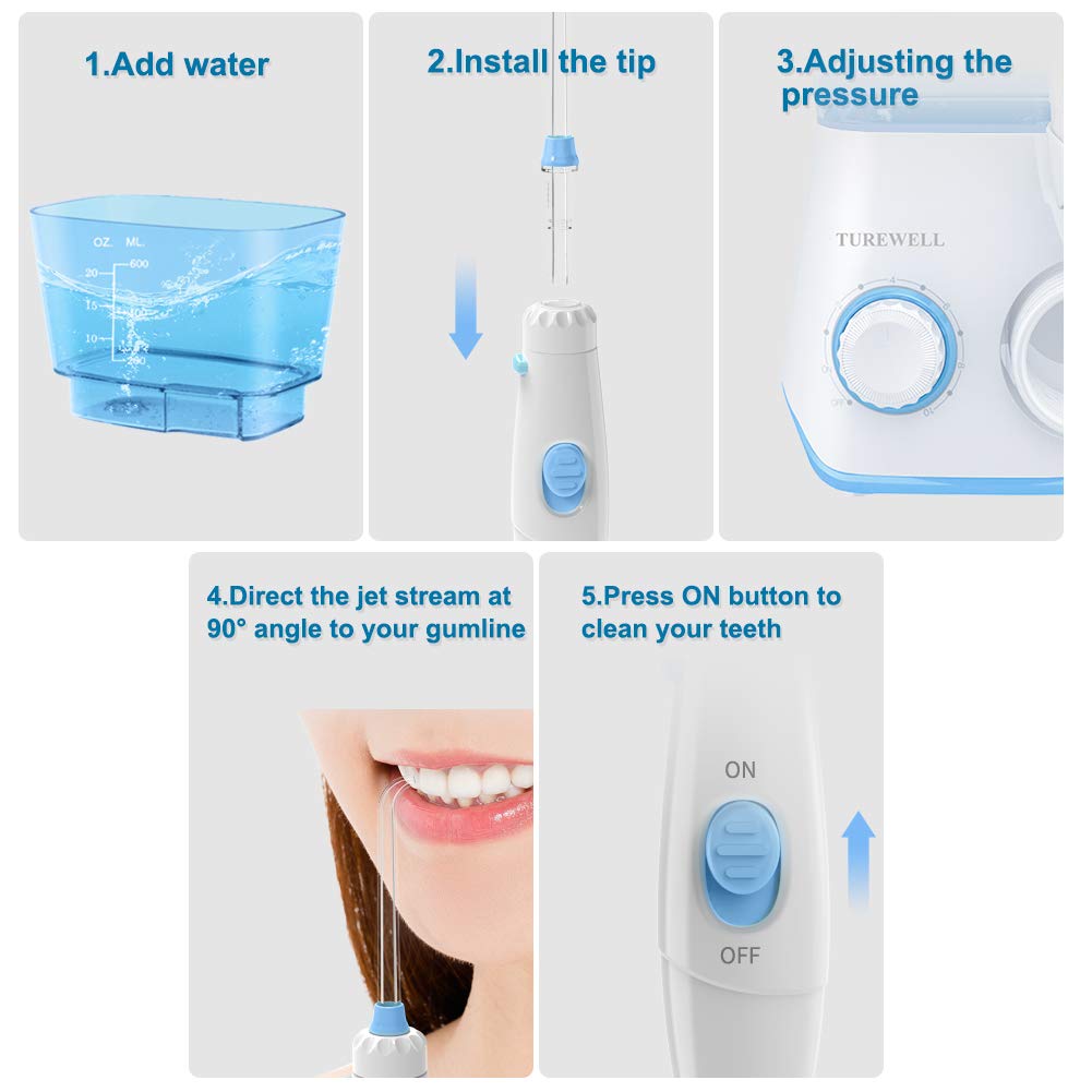 TUREWELL Water Dental Flossing Oral Irrigator for Teeth/Braces – alternate angle