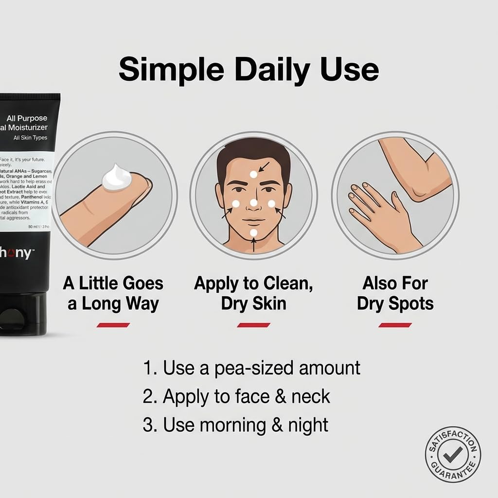Anthony – Face Moisturizers on display