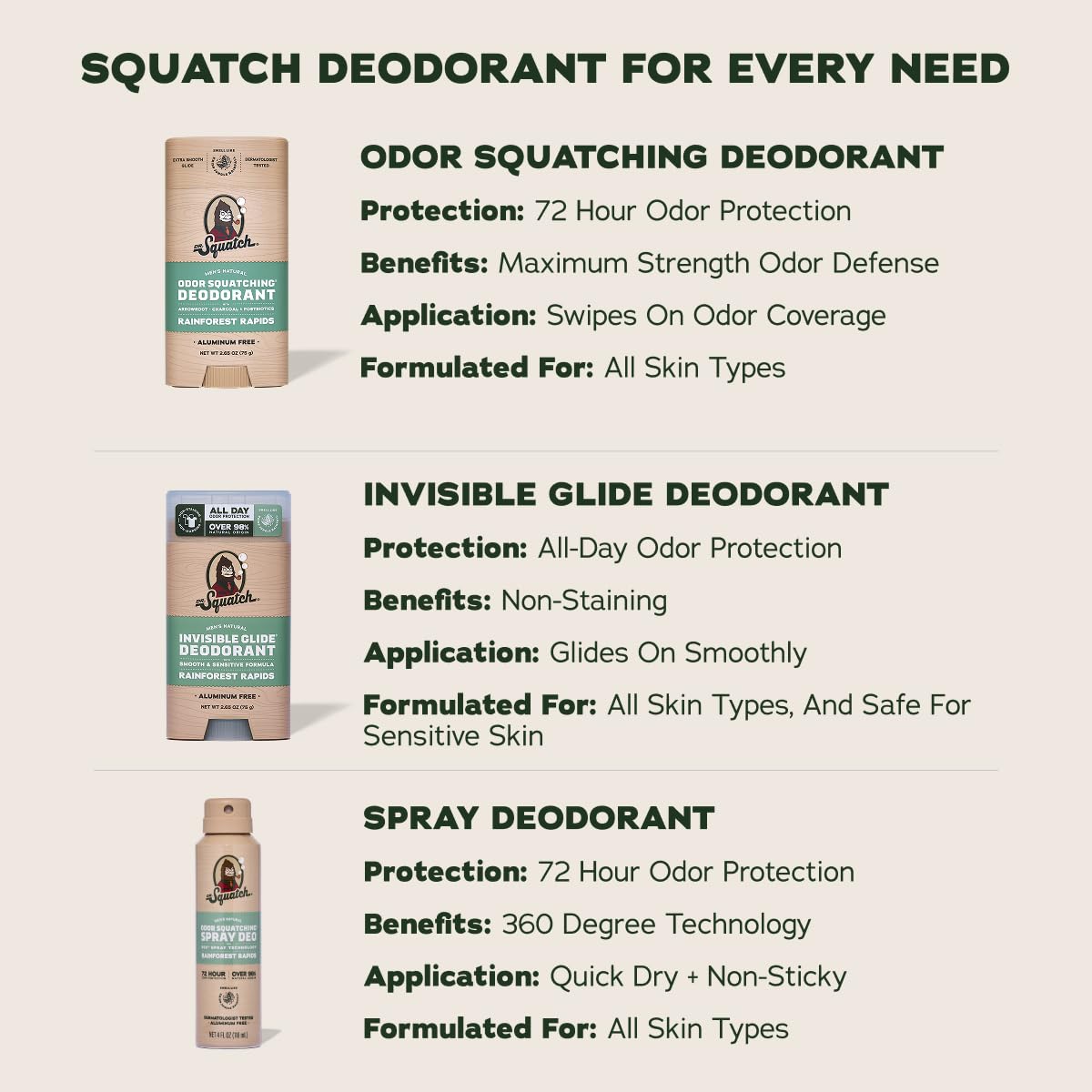 Dr. Squatch Spray Natural Deodorant Men, Aluminum Free (4oz, 2-Pack) – full view