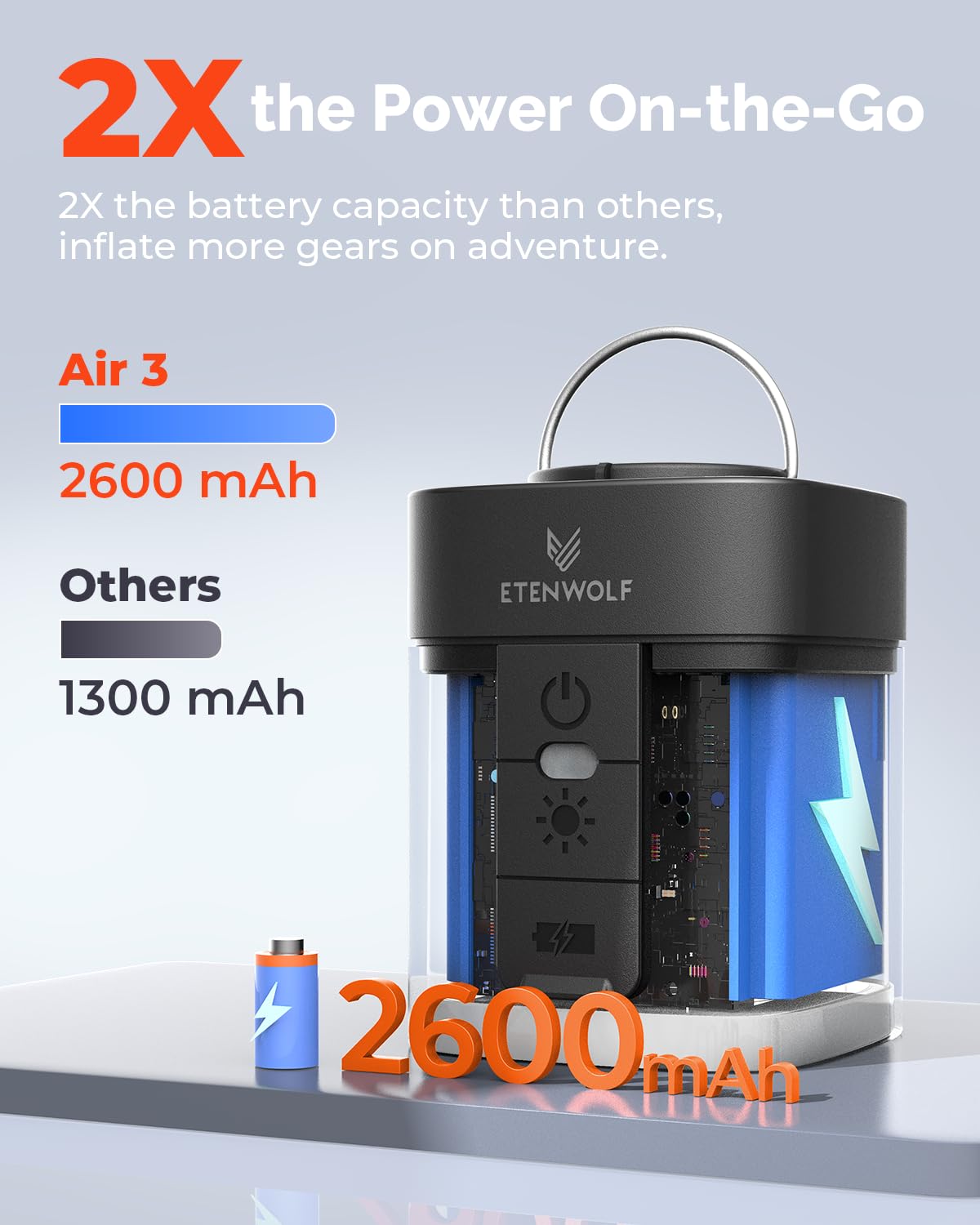ETENWOLF AIR 3 Air Pump for Inflatables with 2600mAh Battery& Camping Light – close-up detail in Vivid Orange