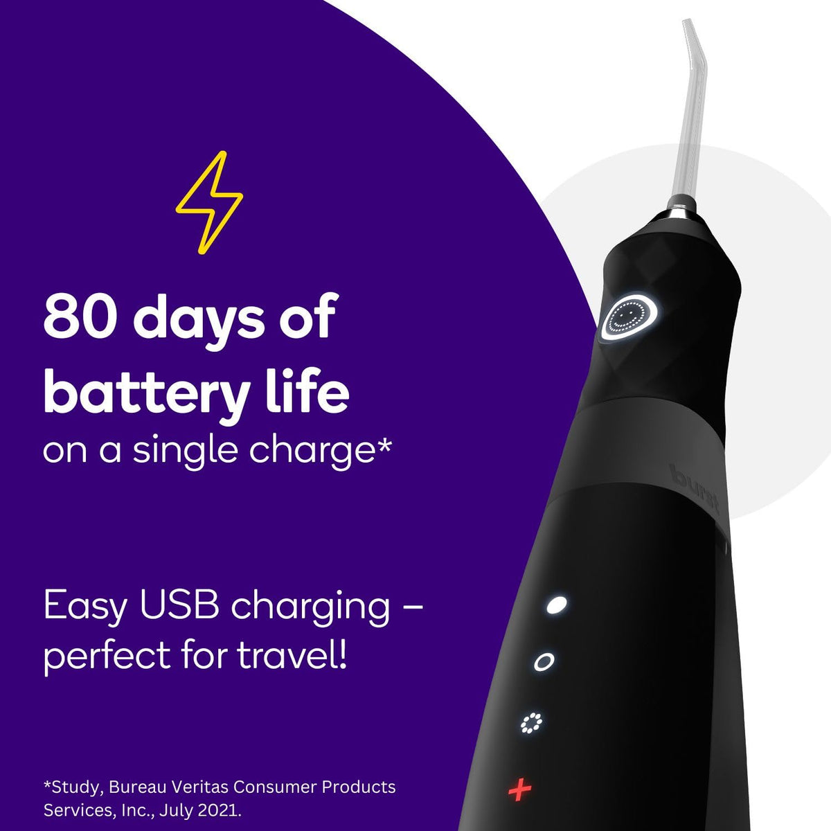Burst Electric Water Flosser for Teeth Cleaning - Burst Official Imagery - 4