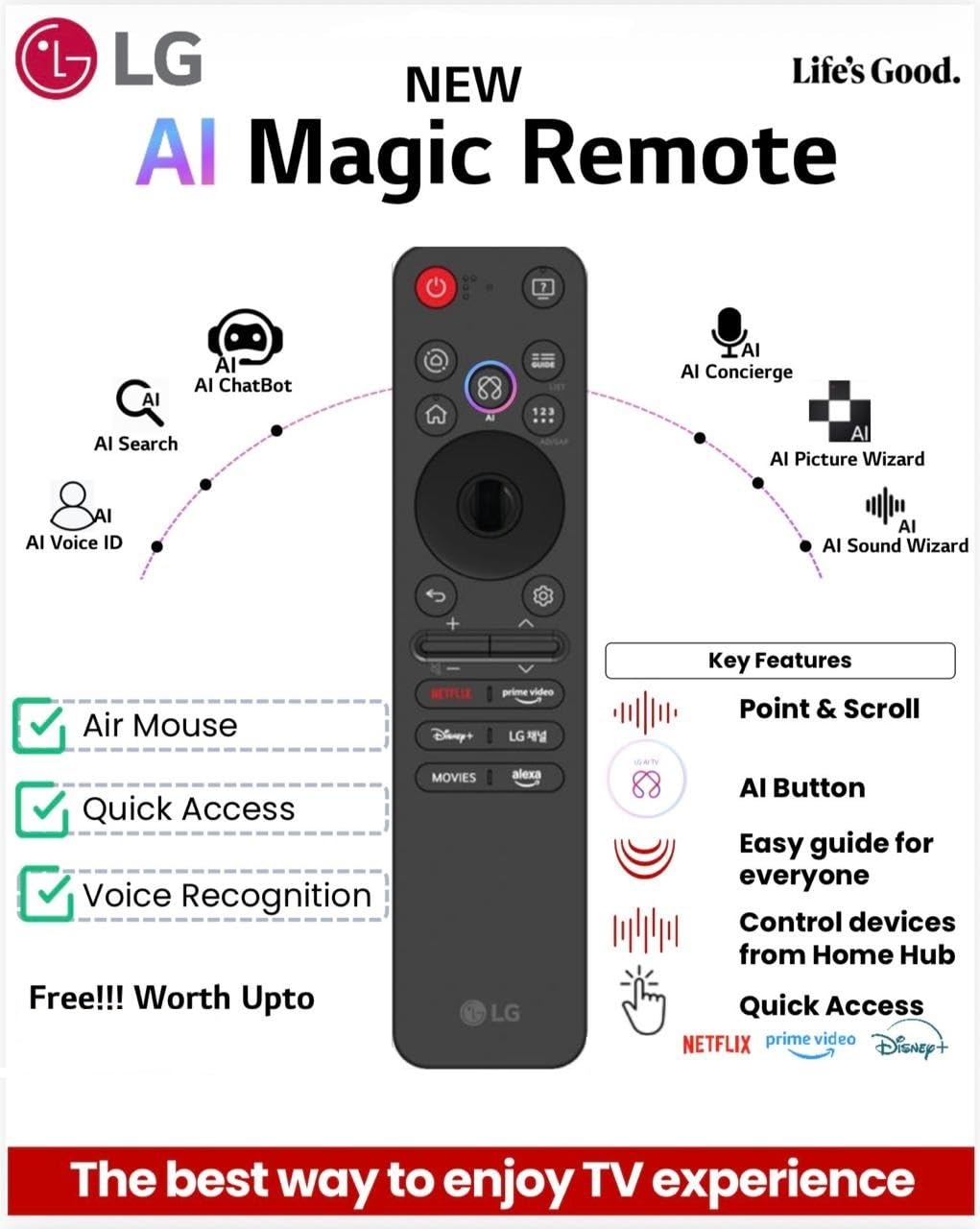 Amazon Renewed LG Original AI Magic Remote Control for All LG TVs: OLED, QNED, UHD, LED (Renewed) – close-up detail in B