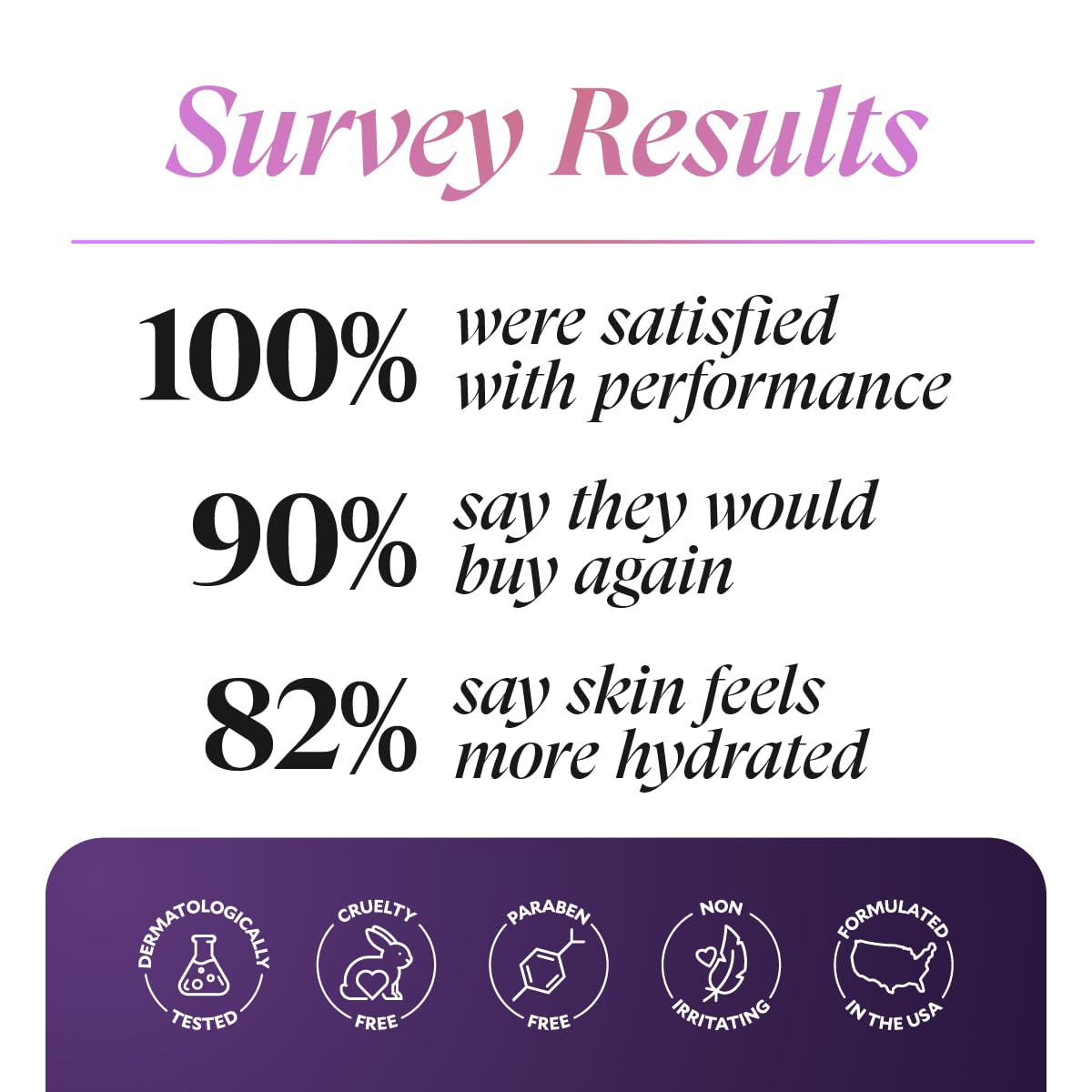FI&Egrave;RA FIÈRA MoistureWiser Face Moisturizer for Mature Skin – Hydrating Face Cream with Peptides & Niacinamide – F