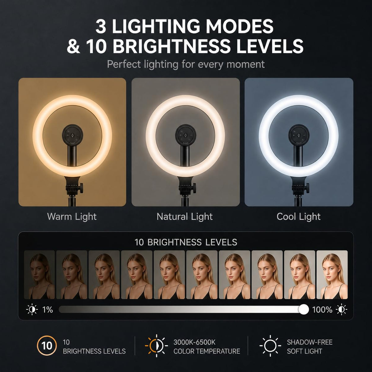 Flurova Ring Light with Stand and Wireless Microphone, 10" Magnetic Selfie Light 5000mAh Rechargeable 3000K-6500K, 7