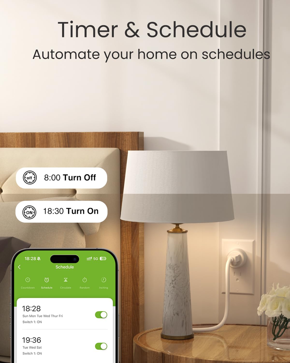 GHome Smart 5G 15A WiFi Smart Plug Compatible with Alexa and Google Home, Outlet Timer Smart Home WiFi Outlet Timer with