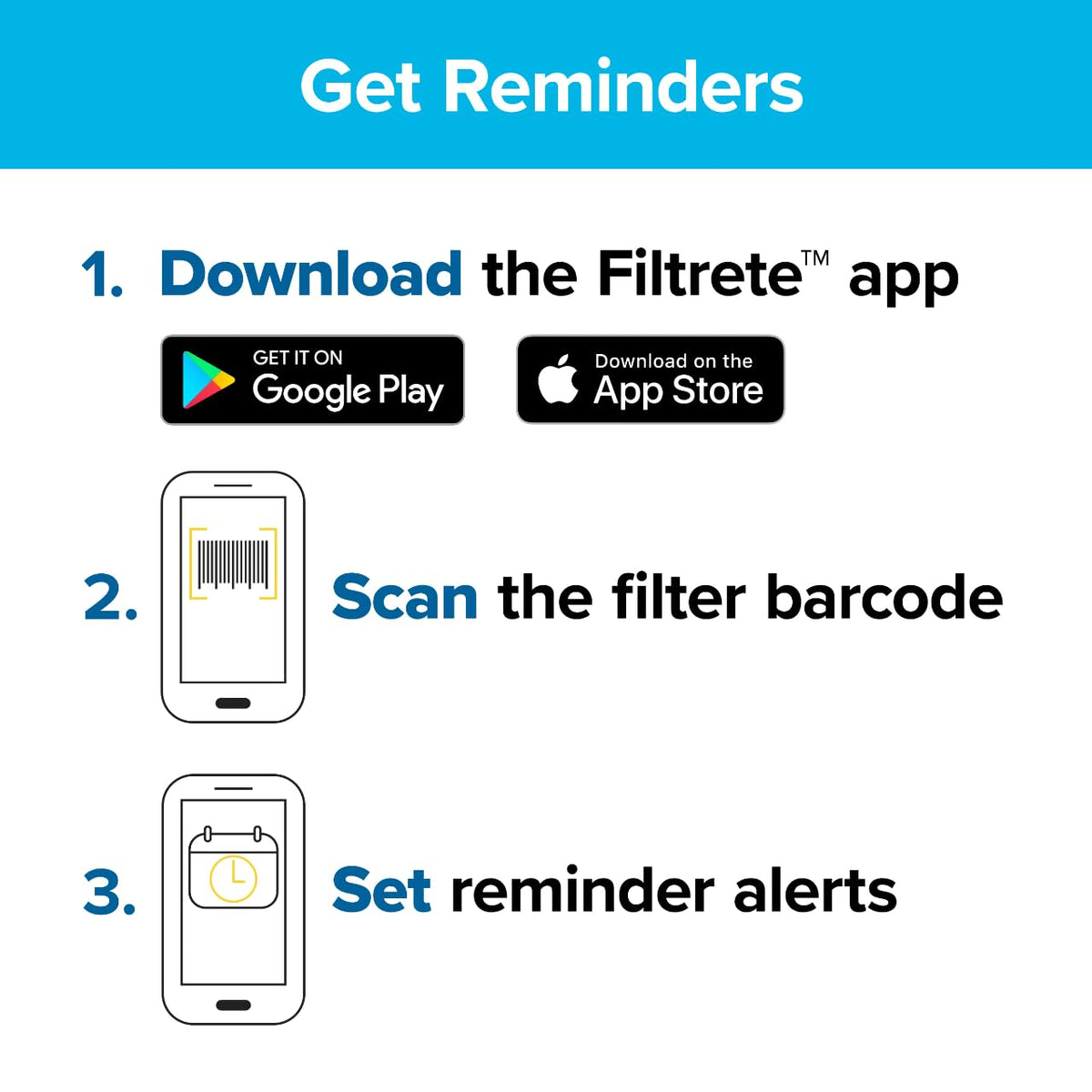 Filtrete 20x30x1 Air Filter, MERV 14, MPR 2800, 2 HVAC Filters – packaging and label