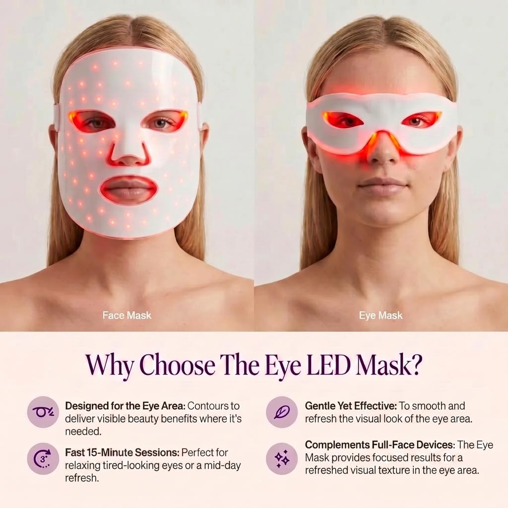 LED Eye Mask 4 Color Spectrum Light Therapy Mask - AuthHair Official Imagery - 7