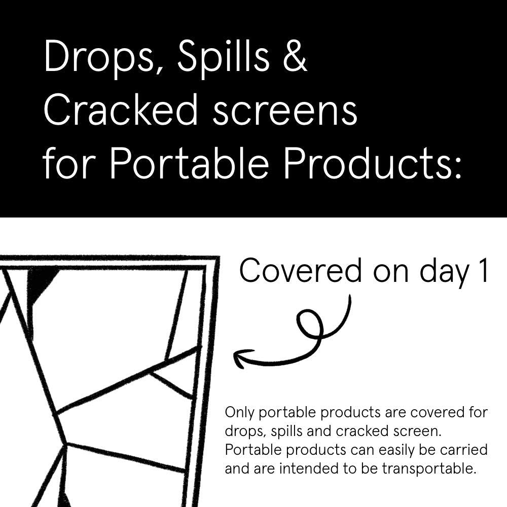 ASURION 3 Year Personal Care Protection Plan ($250 - $299.99) – product photo (Electronic Protection Plans)