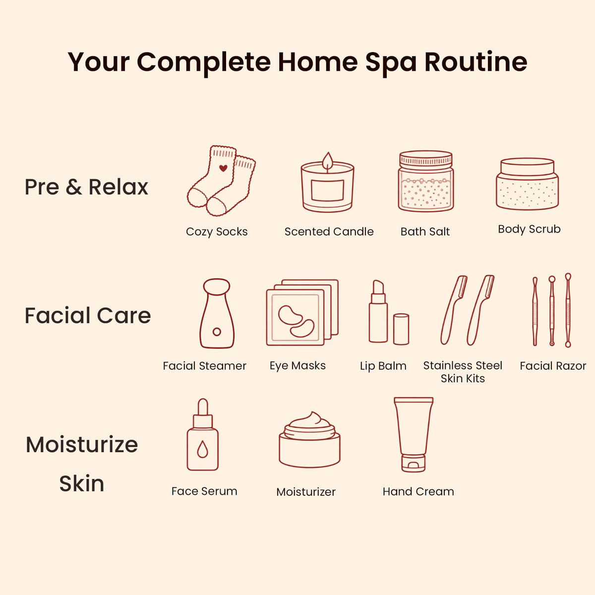 Facial Steamer Spa Gift Set with 11 Skin Care Essentials - colorfarm Official Imagery - 5