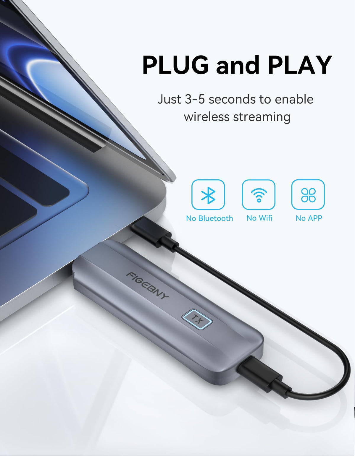 Wireless HDMI Transmitter and Receiver 4K, FIGEBNY Wireless HDMI Extender Sender Kit 2.4G/5G for Streaming Video Audio t