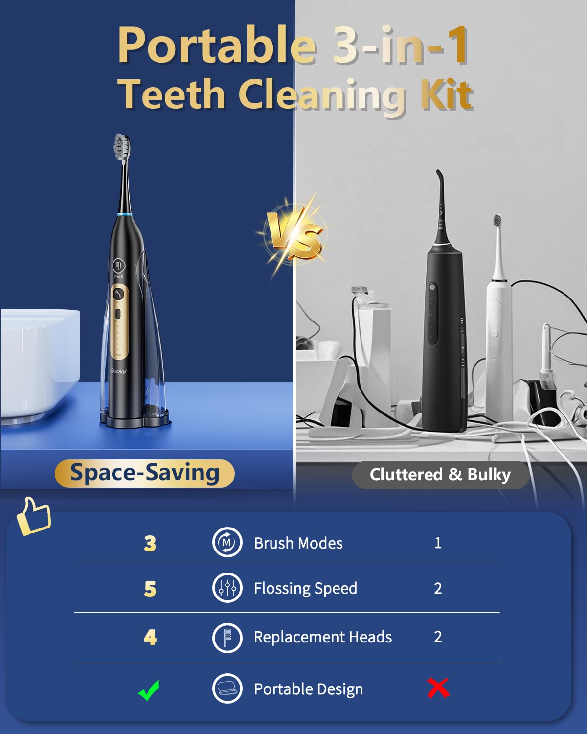 Electric Toothbrush with Water Flosser 5 Speeds 3 Modes - Ducard Official Imagery - 6