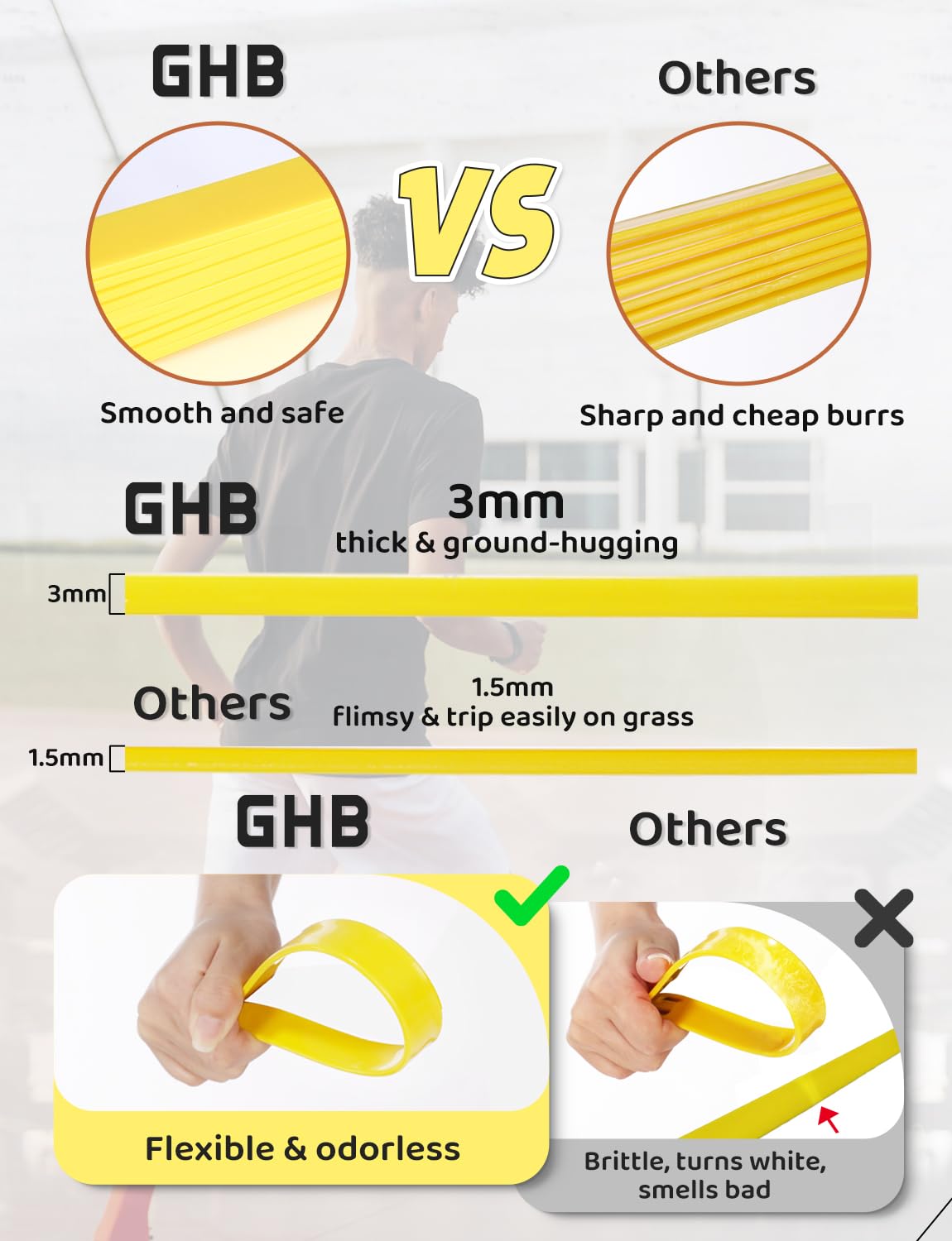 GHB Agility Ladder,Football Training Equipment Set – product photo (Agility Ladders)