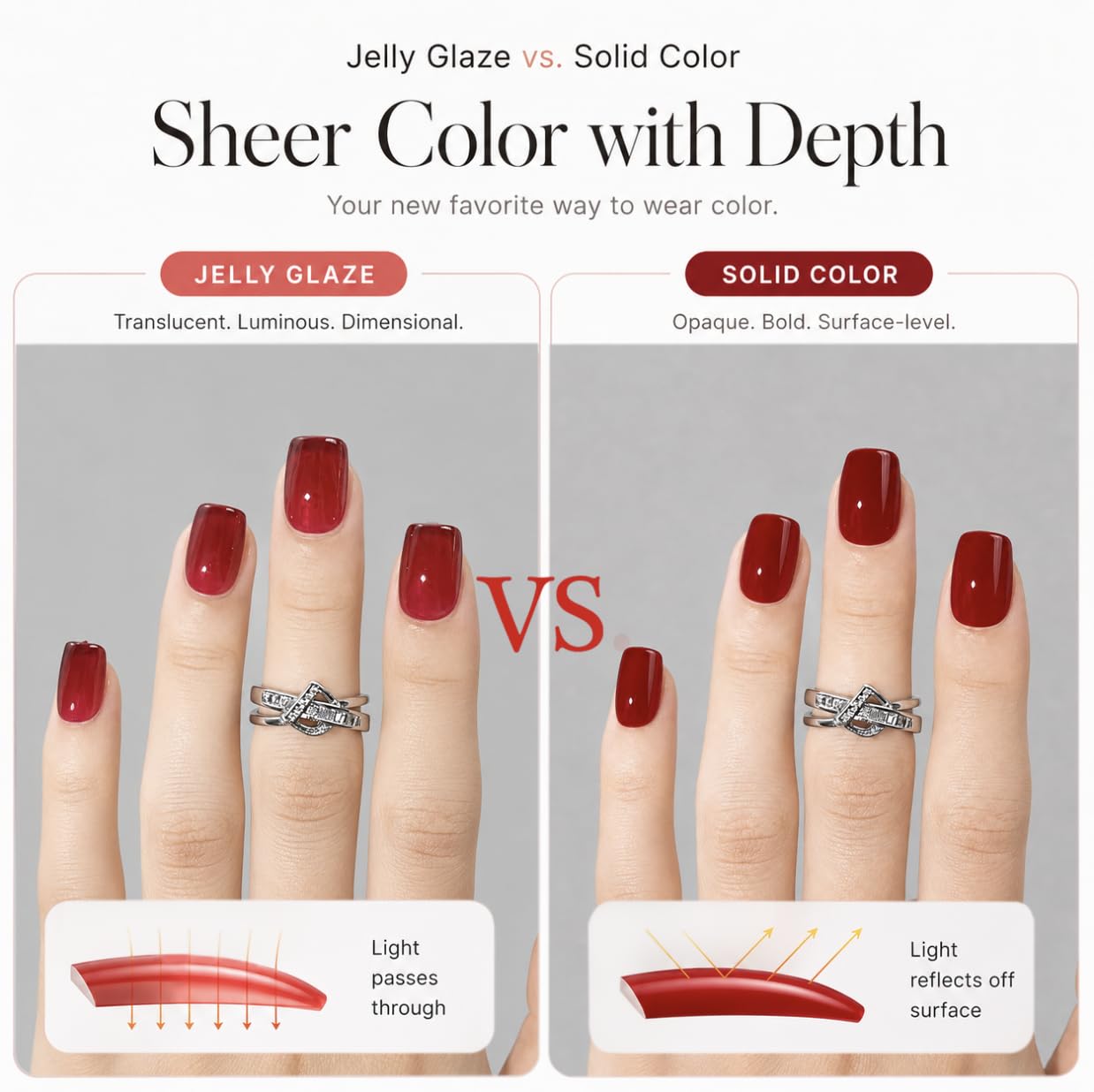 CurvLife Jelly Glaze Extra Short Square Press On Nails, Persimmon Brown Red