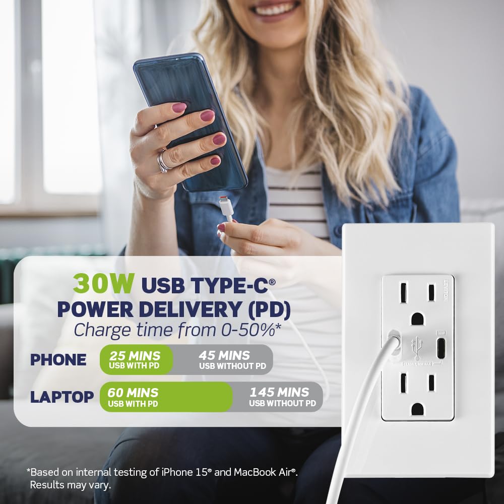 Leviton 30W (6A) USB Dual Type-C/C Power Delivery in-Wall Charger with 15A Tamper-Resistant Outlet, USB Charger for Smar