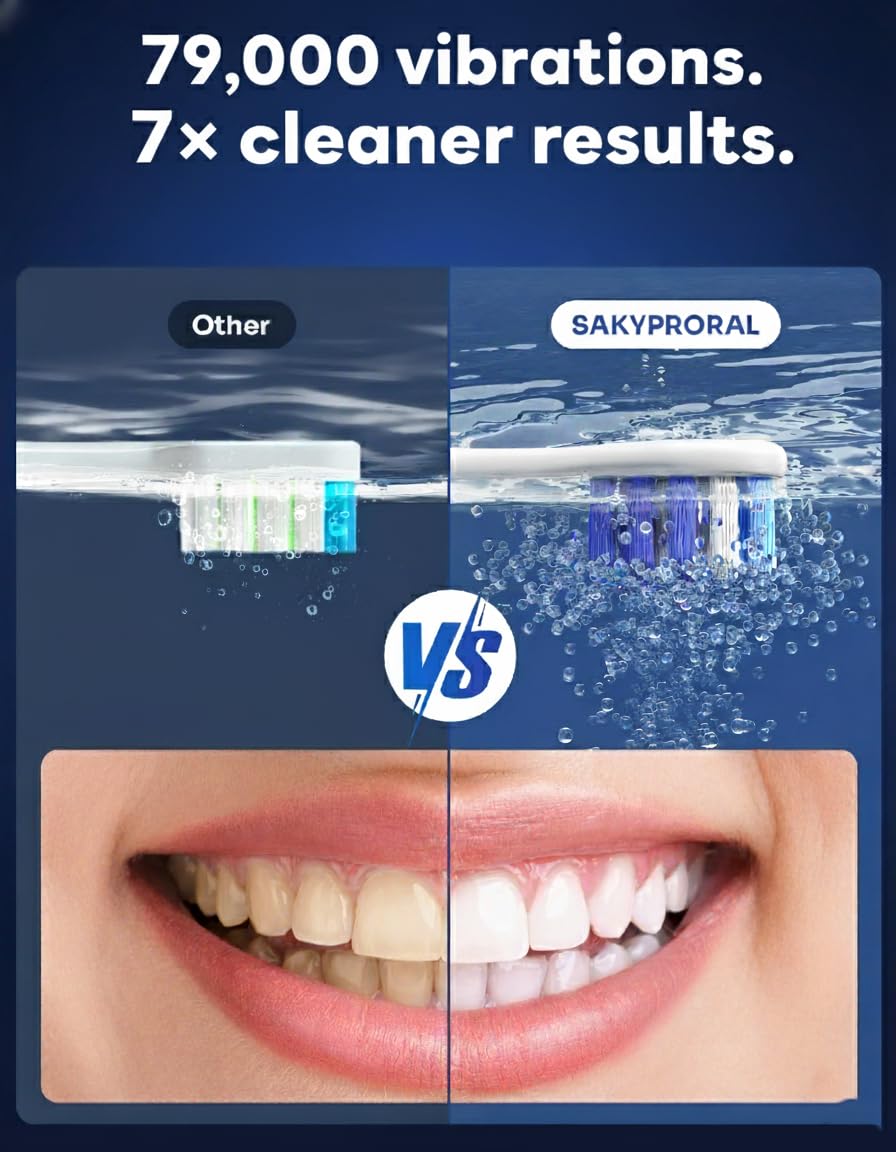 SAKYPRORAL AI Electric Toothbrush for Adults and Kids (Black-6p)