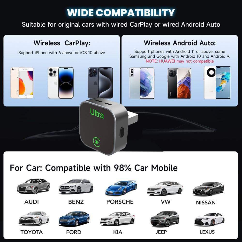 JERYONE 2-in-1 Wireless CarPlay Adapter, 2026 New, Wired to Wireless CarPlay & Android Auto Dongle, Mini Compact USB-A/T