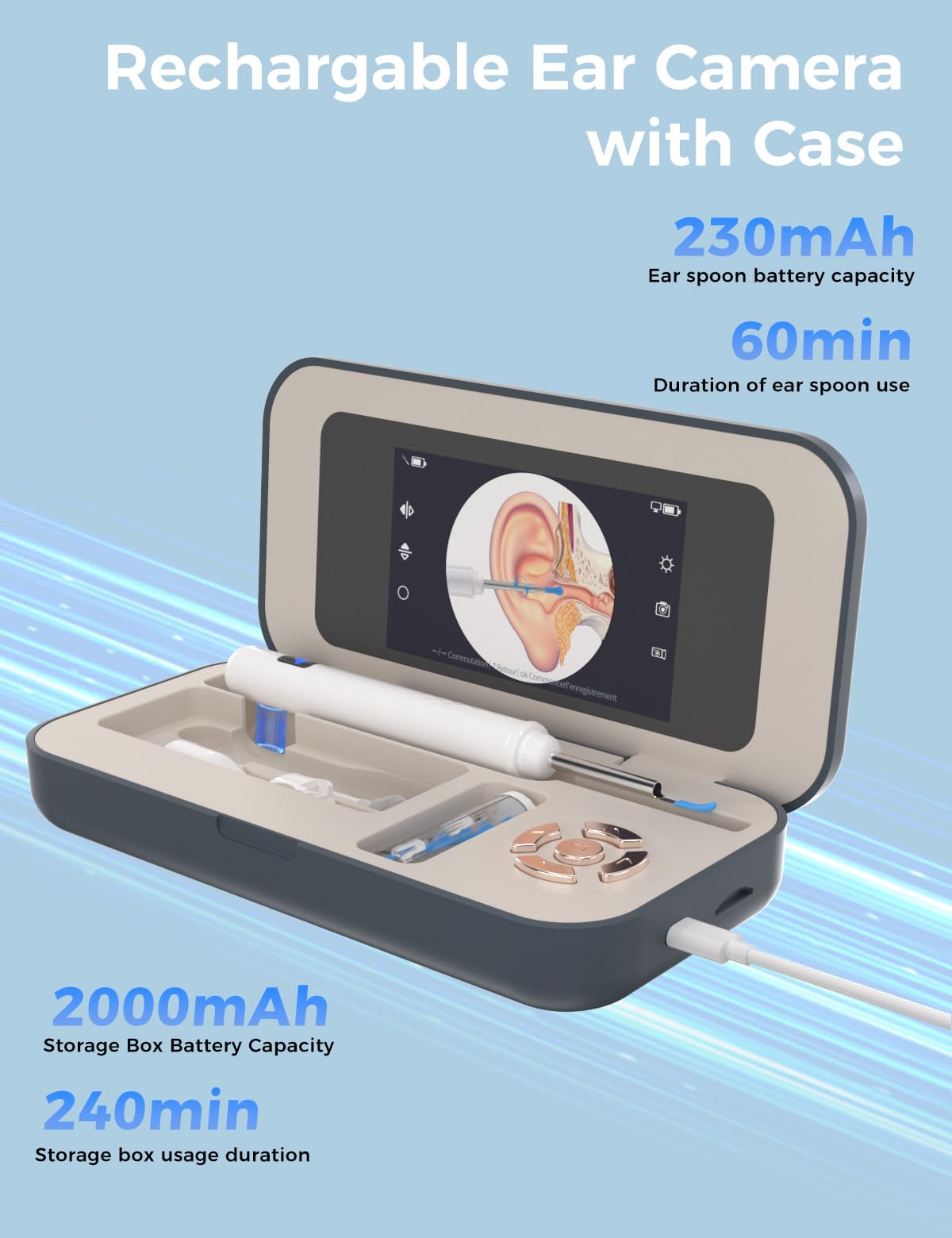 sofbunny A03 Ear Wax Removal Tool Camera with Screen, 1080P HD Ear Cleaner with Camera, App-Free Otoscope, Charging Case