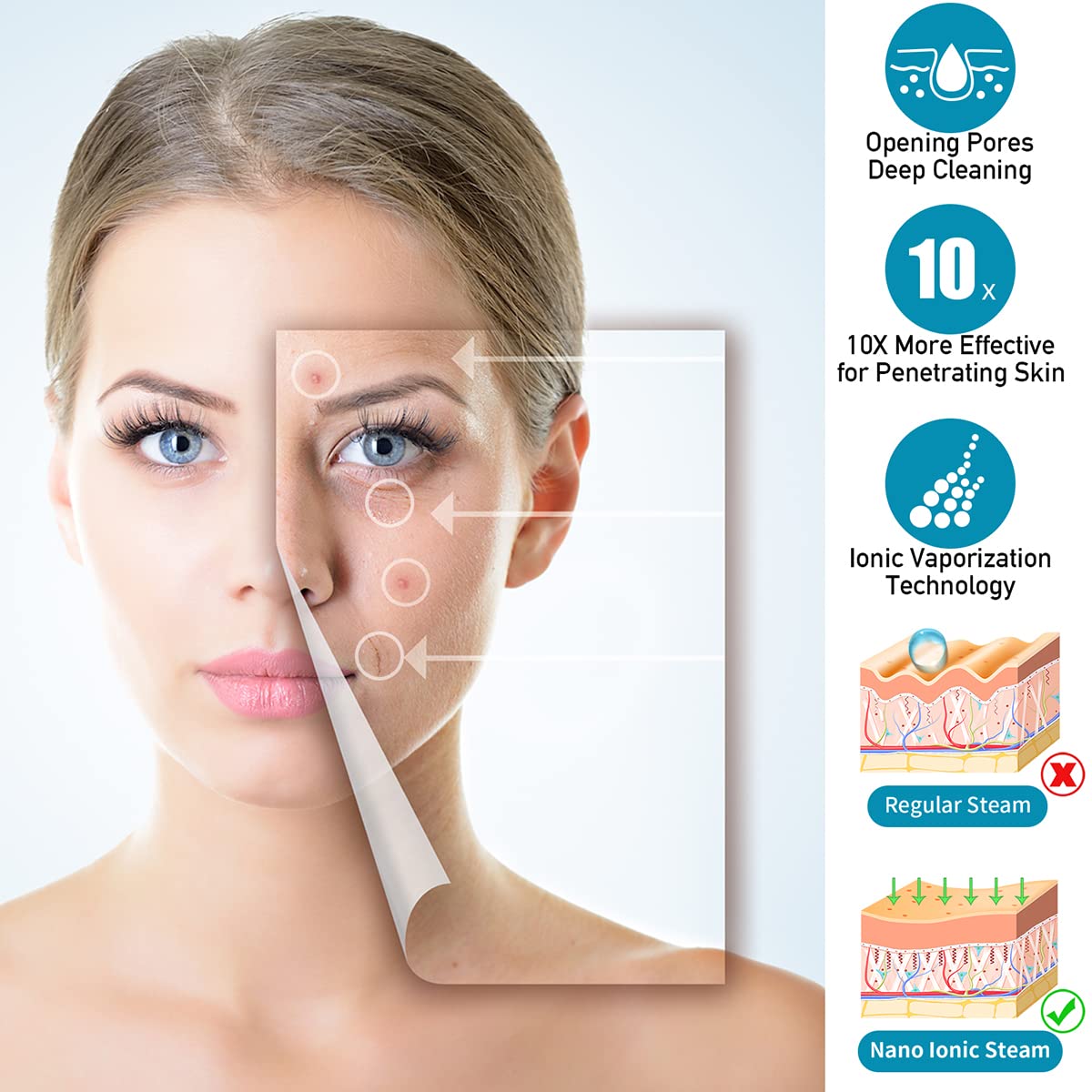 DENFANY Facial Steamer with Ozone Extendable 360 Arm - Denfany Official Imagery - 6