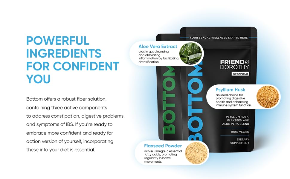 Digestive Fiber Support Capsules for Men, Psyllium Husk & Aloe - Product Imagery