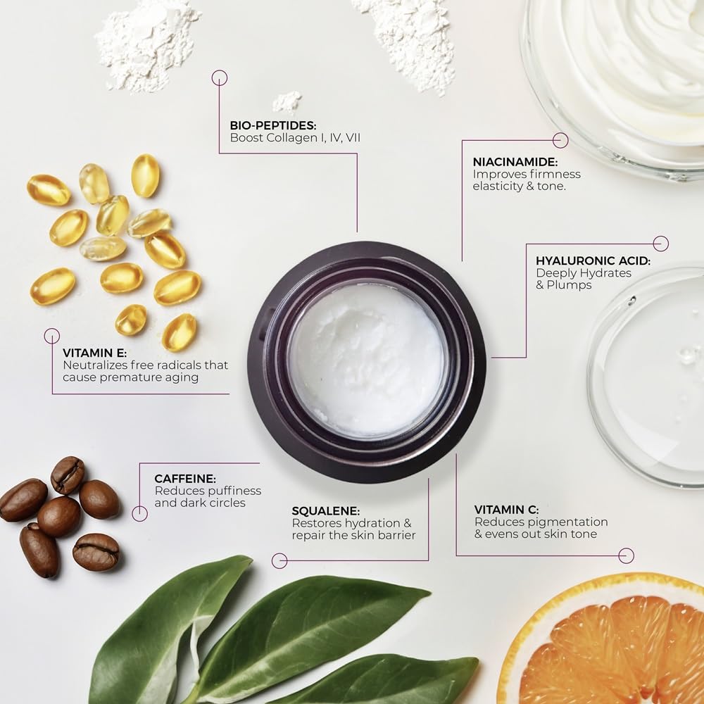 Blinc Eye Repair Peptide Complex eye cream in 0.5 oz jar, featuring a smooth, nourishing formula for delicate eye skin.