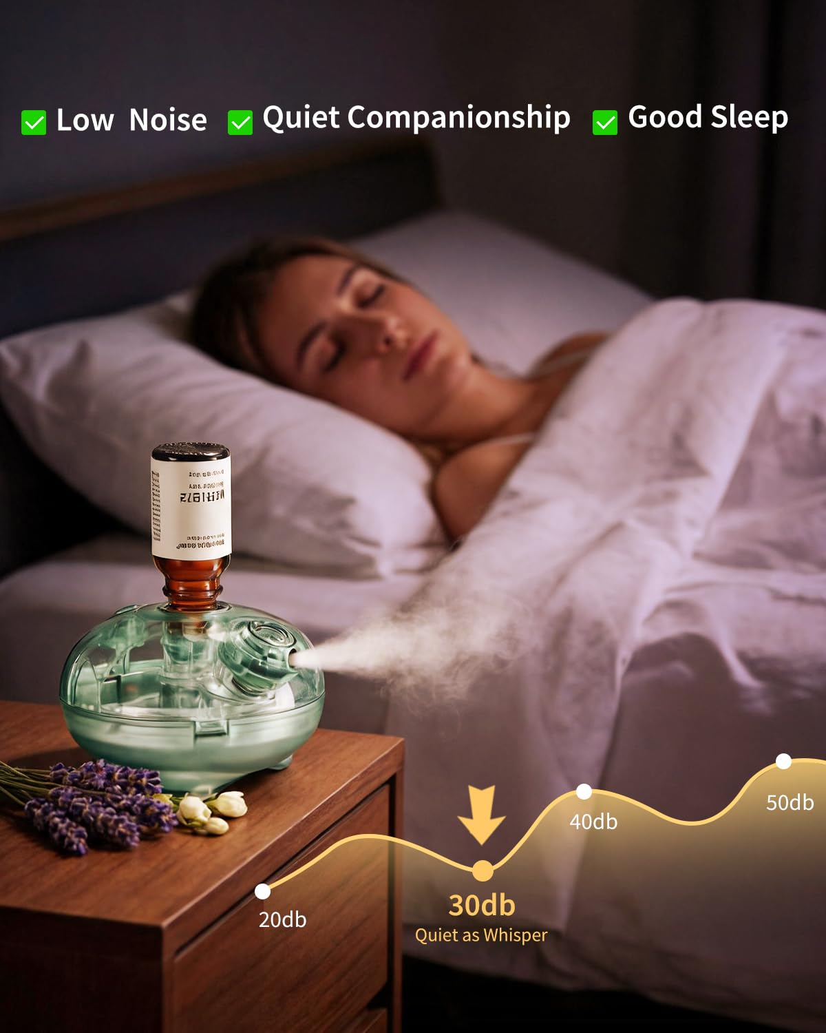 Waterless Essential Oil Diffuser with 12 x 10ml Hotel - VEDA TINDA SCENT Official Imagery - 6
