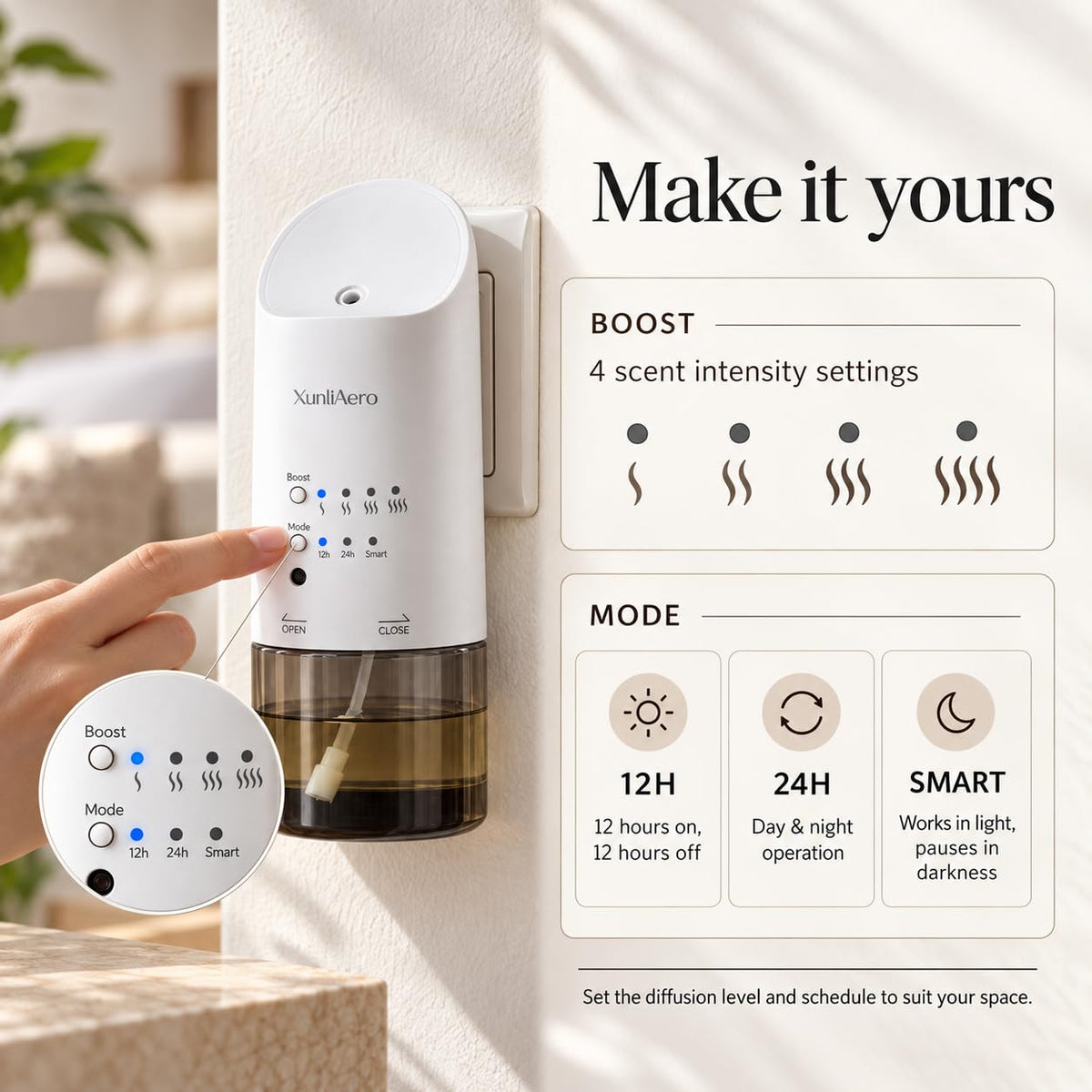 Waterless Diffuser Plug in Wall 160mL Home Scent Diffuser - XunliAero Official Imagery - 5