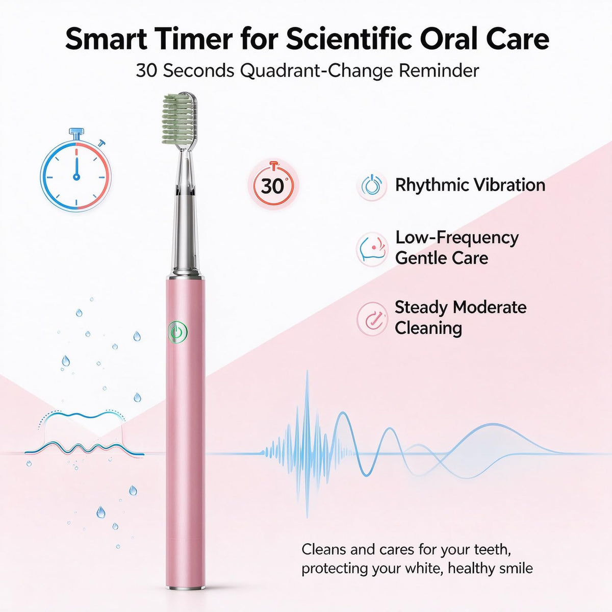 OralGos Sonic Adults Toothbrush Electric Toothbrush with 4 - Premium Selection Official Imagery - 8