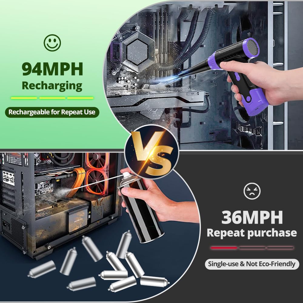 Anraye Compressed Air Duster Keyboard Cleaner, Electric Air Blower (Purple) – packaging and label