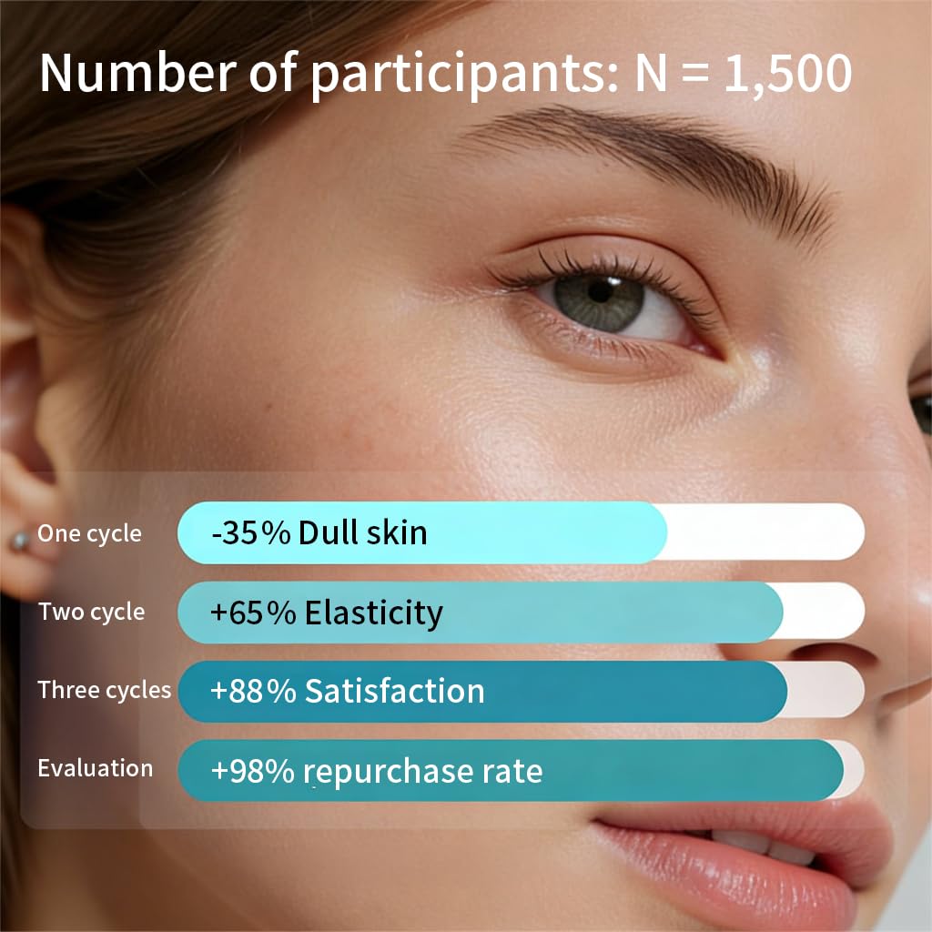 QINGLIN Peptide Face Cream, Firming Moisturizer with Hyaluronic Acid – full view
